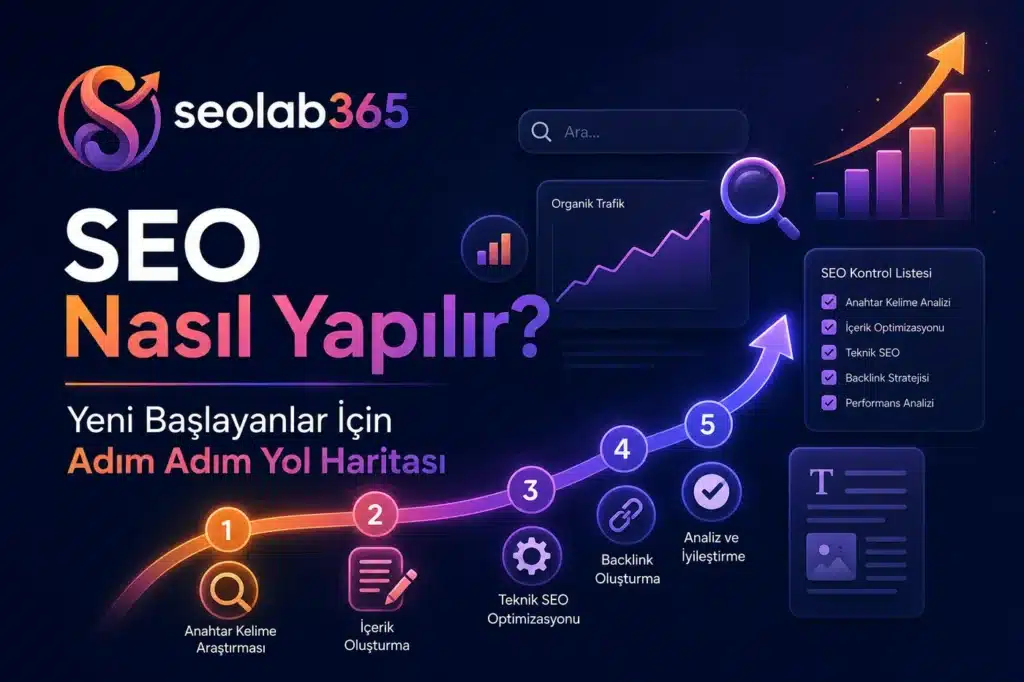 seo nasil yapilir Yeni başlayanlar için anahtar kelime araştırması, içerik üretimi, teknik SEO, backlink ve analiz adımlarını gösteren SEO yol haritası infografiği