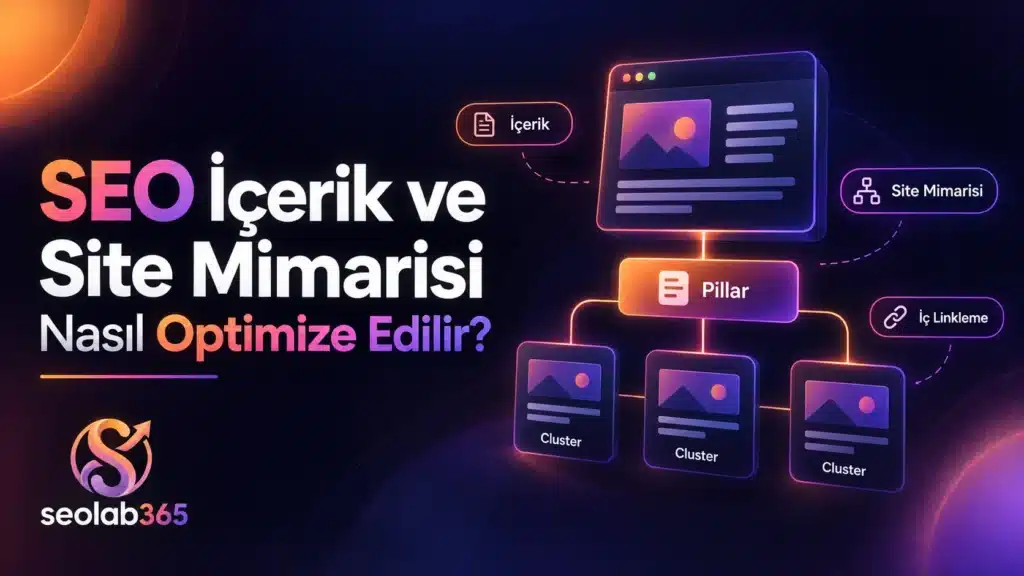 SEO içerik ve site mimarisi optimizasyonunu gösteren Pillar, Cluster ve iç linkleme diyagramı