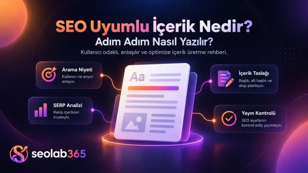 SEO uyumlu içerik yazım sürecini gösteren rehber görsel